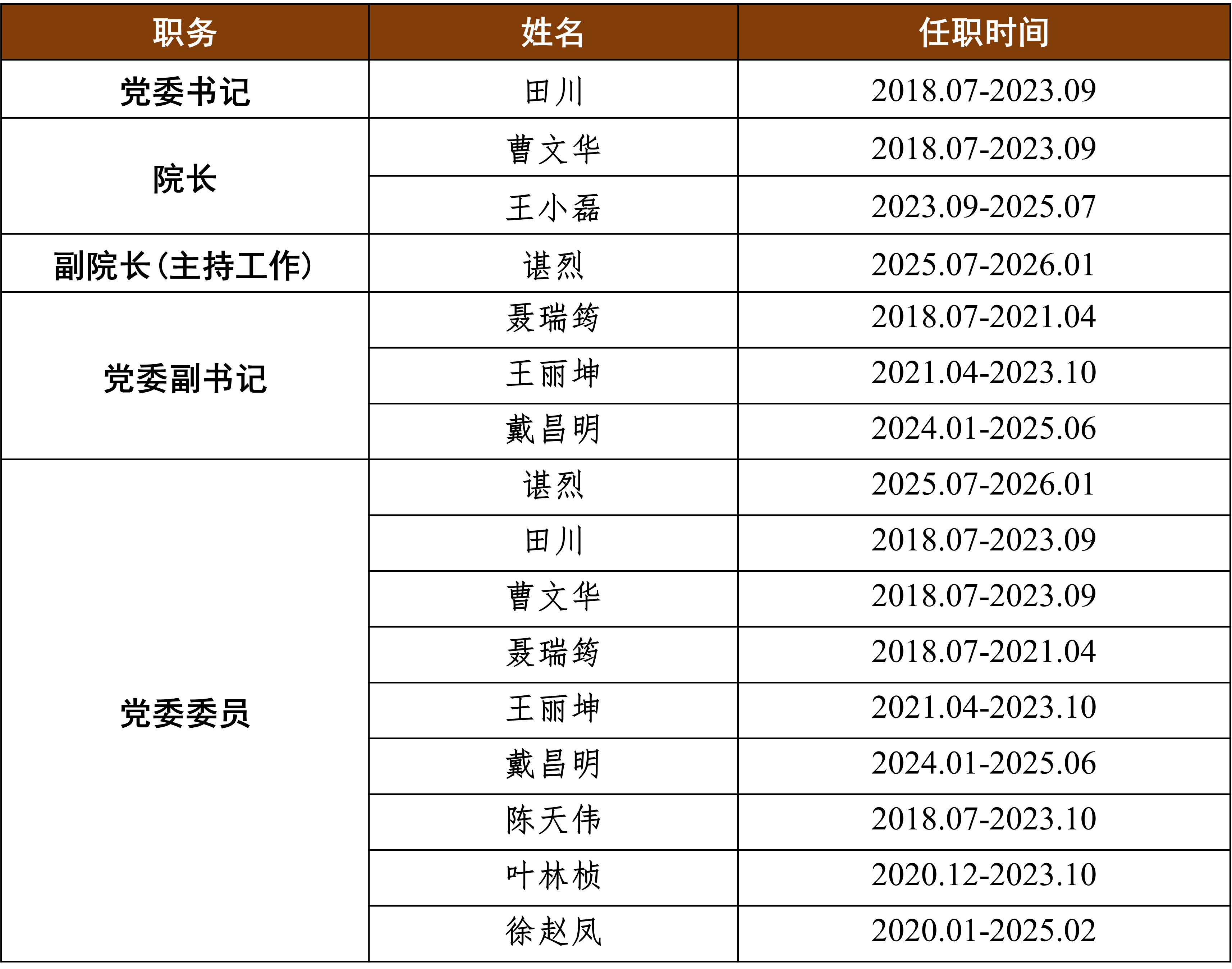ffeb4f293dcb4ec18e488d003a93a096.png